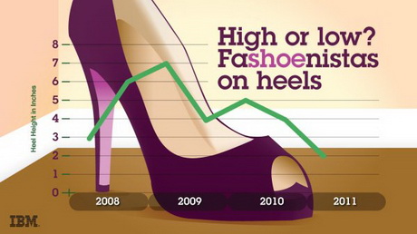 high-heels-hhe-91-16 High heels höhe